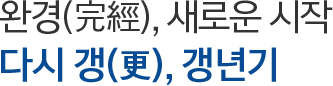 월경이 끝나면 임무를 충실히 수행하고 마친다는 의미로, 폐경이 아닌 ‘완경’이라 부릅니다.이때 맞게 되는 갱년기는 여성 건강의 변곡점이 되는 중요한 시기입니다.‘내 몸의 사용기한’을 늘려주는 건강관리가 꼭 필요합니다.