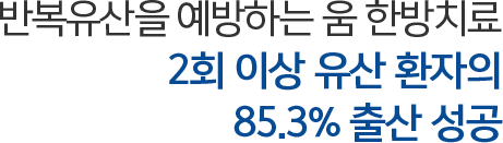 반복유산을 예방하는 움 한방치료 2회 이상 유산 환자의 85.3% 출산 성공