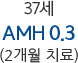 37세 AMH 0.3 (2개월 치료)